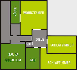 Grundriss-Skizze Ferienwohnung Sigi